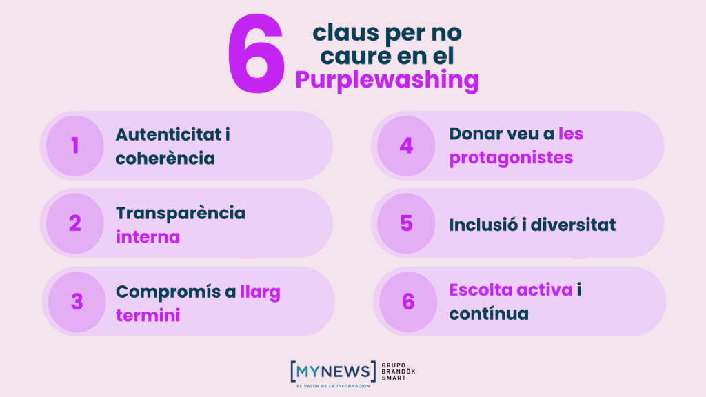 Gràfic amb 6 claus per no caure al Purplewashing