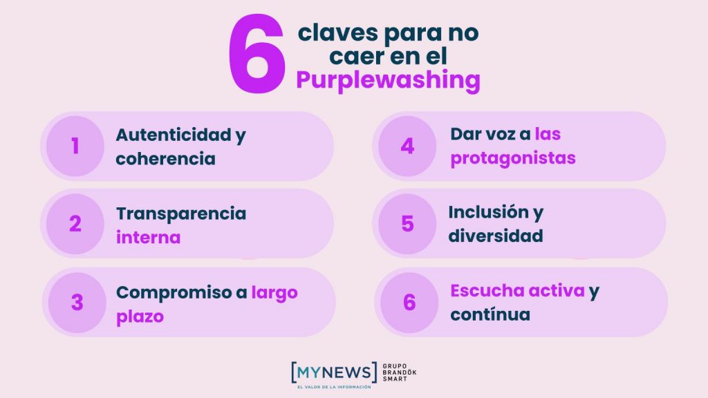 Gráfico con 6 claves para no caer en el Purplewashing